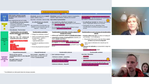 SHTIS_aurelien_explicitation_bareme